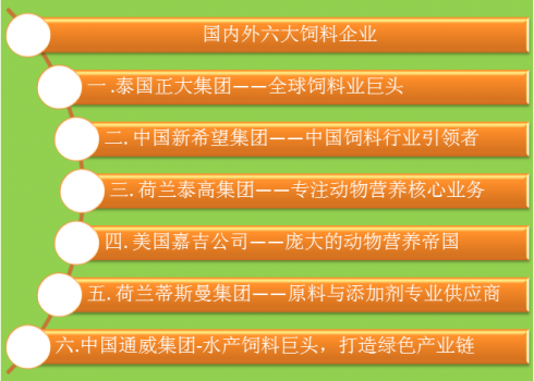飼料行業(yè)富豪大PK 謝國(guó)民居首