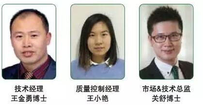 2016年百奧明霉菌毒素檢測報告