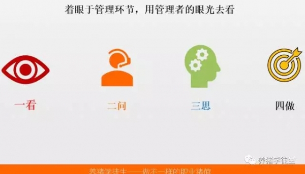 豬場領(lǐng)導(dǎo)力：現(xiàn)場管理簡單化