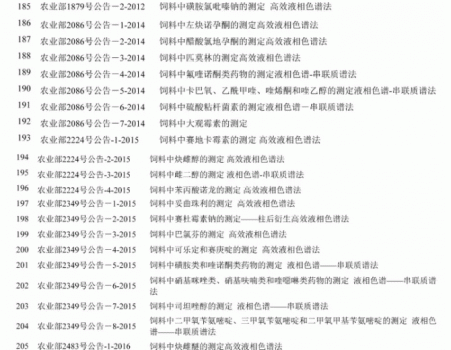 必須收藏！飼料的565項標準全部在這里了！_11.gif
