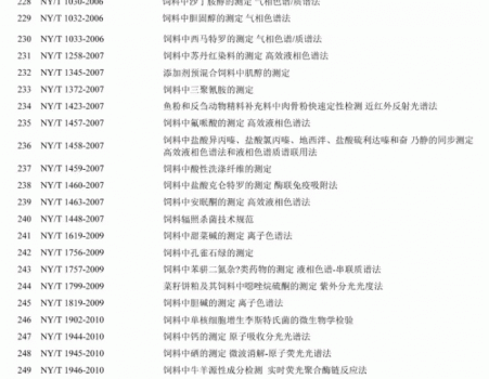 必須收藏！飼料的565項標準全部在這里了！_13.gif