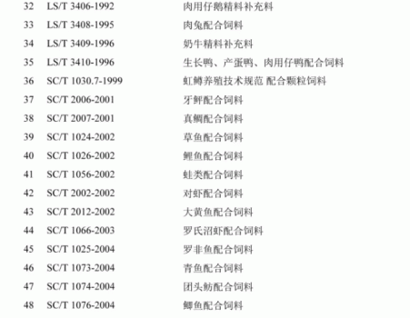 必須收藏！飼料的565項標準全部在這里了！_28.gif