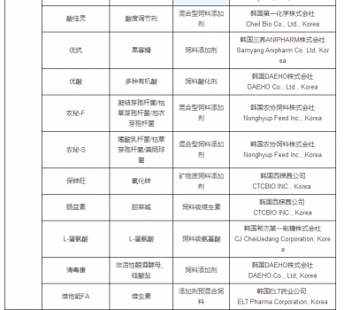 最新允許進口飼料添加劑及預(yù)混料企業(yè)及產(chǎn)品名單公布_03.jpg