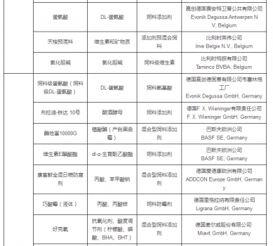 最新允許進口飼料添加劑及預(yù)混料企業(yè)及產(chǎn)品名單公布_18.jpg