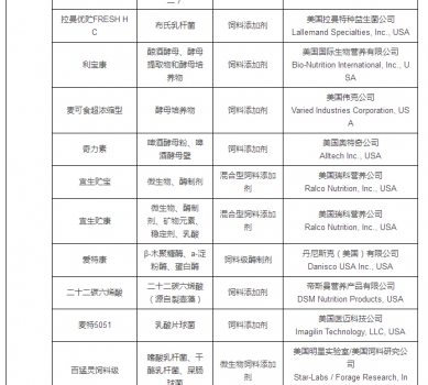 最新允許進口飼料添加劑及預(yù)混料企業(yè)及產(chǎn)品名單公布_32.jpg