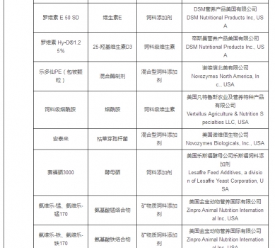最新允許進口飼料添加劑及預(yù)混料企業(yè)及產(chǎn)品名單公布_37.jpg