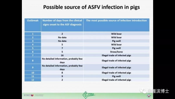 全價顆粒料vs.預(yù)混自配料安全性之爭