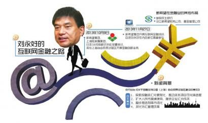 新希望盯上互聯網金融 劉永好突擊“補課”