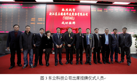 東立科技成功掛牌上海股權交易中心