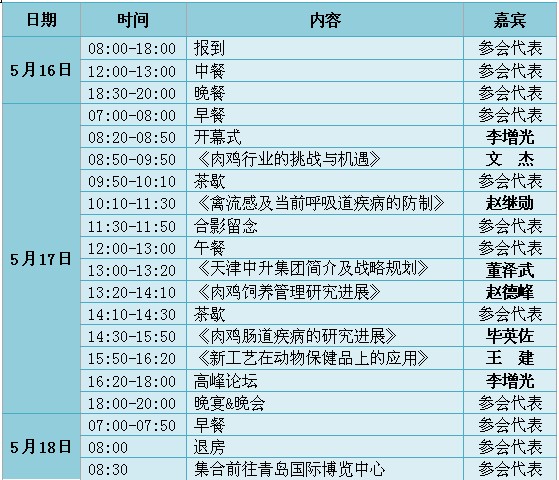天津中升集團第三屆肉雞行業高峰論壇即將盛大開幕