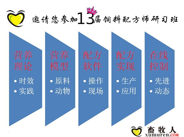 秉承青島畜博會(huì)精神，畜牧人重磅推出技術(shù)品牌會(huì)議