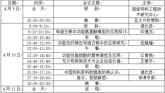 2015新常態下飼料科技創新論壇通知