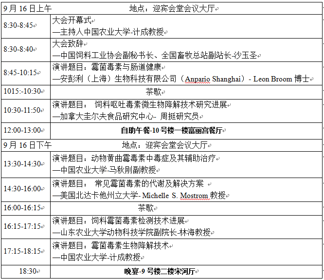 【9月15-17日 鄭州】中國飼料霉菌毒素危害與防控論壇第三輪通知
