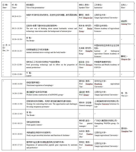 江西省動物營養(yǎng)重點實驗室第一屆學術(shù)研討與發(fā)展論壇