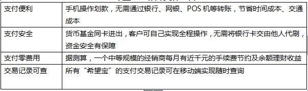 新希望的支付工具解析