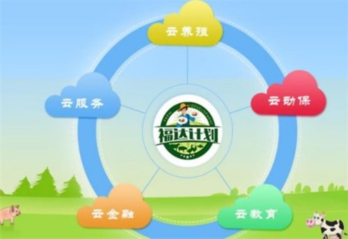 新希望六和已收購美谷物能源交易商20%股份