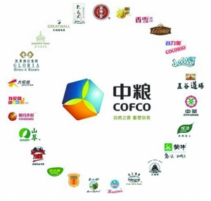 中糧資產(chǎn)整合繼續(xù) 福臨門或?qū)闹袊?guó)食品剝離